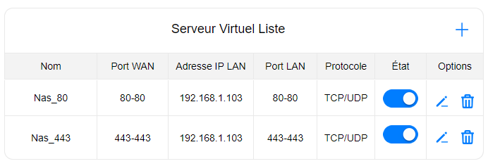 Ports_Routeur.png.ebe7c25c2301b41aa1353b77c509b383.png