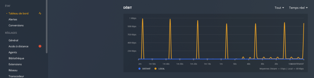 Plex_Tableau-De-Bord_01.thumb.png.64ec5e28507eac4fc1ab1ce994896f6e.png