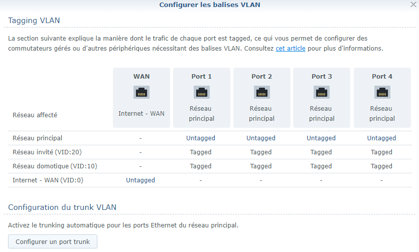 2024-06-2509_58_04-SynologyRouter-GateWay.png.a933939baed24a2ef83f5b4f7c40f16d.png