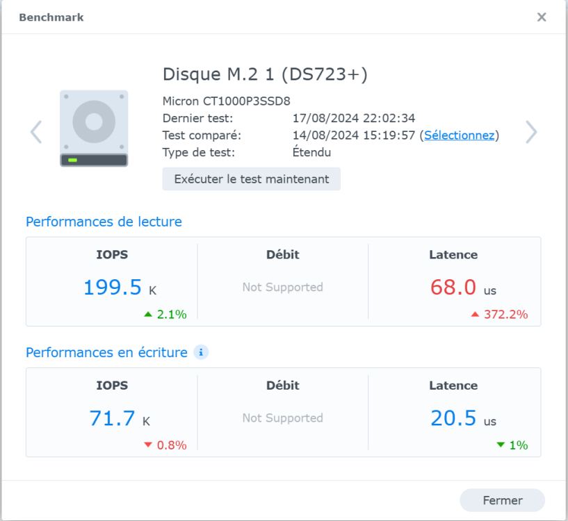 SSD bench test Crucial P3.png