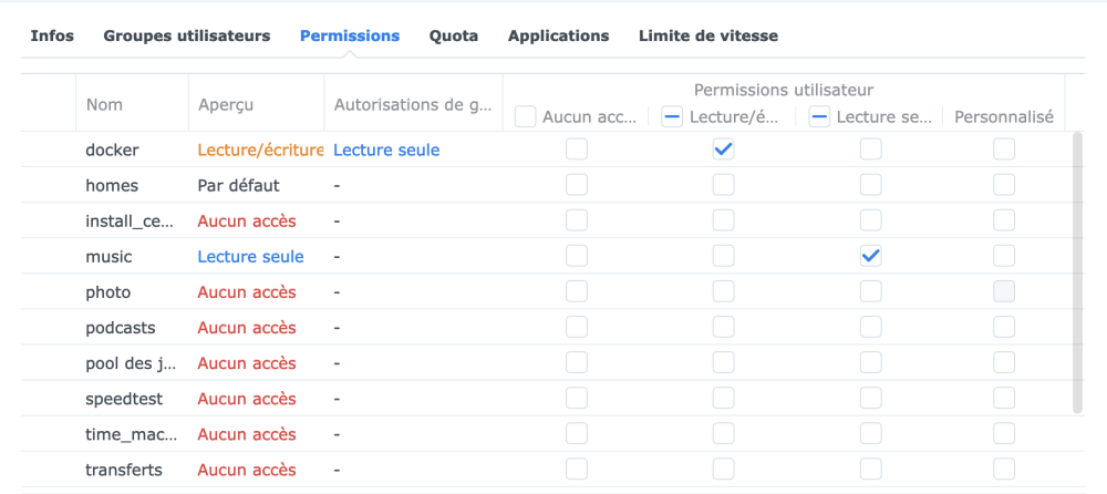 Permissions.thumb.png.bf36497c64d0bceae8c3aa48ccb6b6e2.png